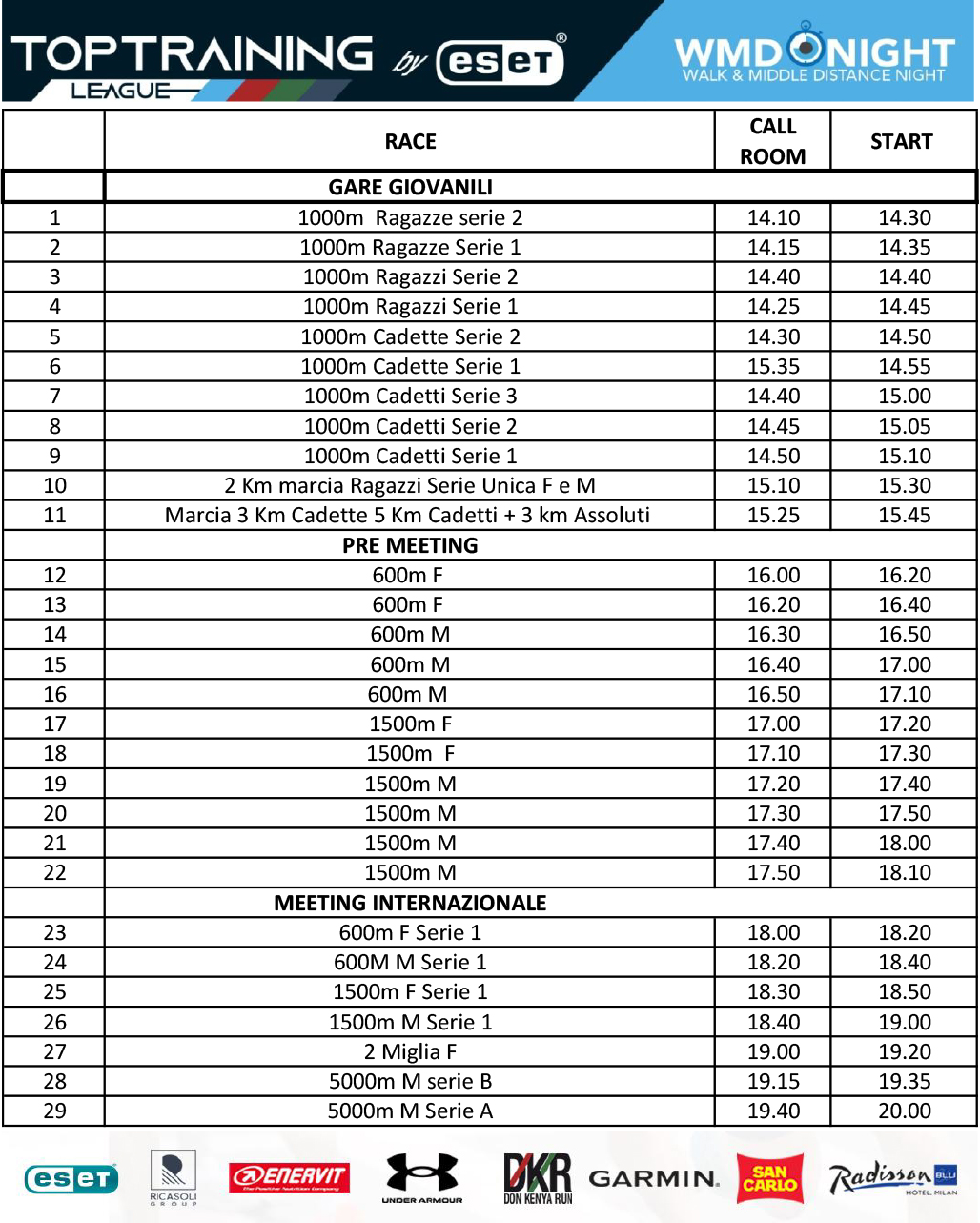 1PROGRAMMA ORARIO 1